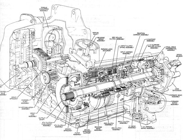 cutaway